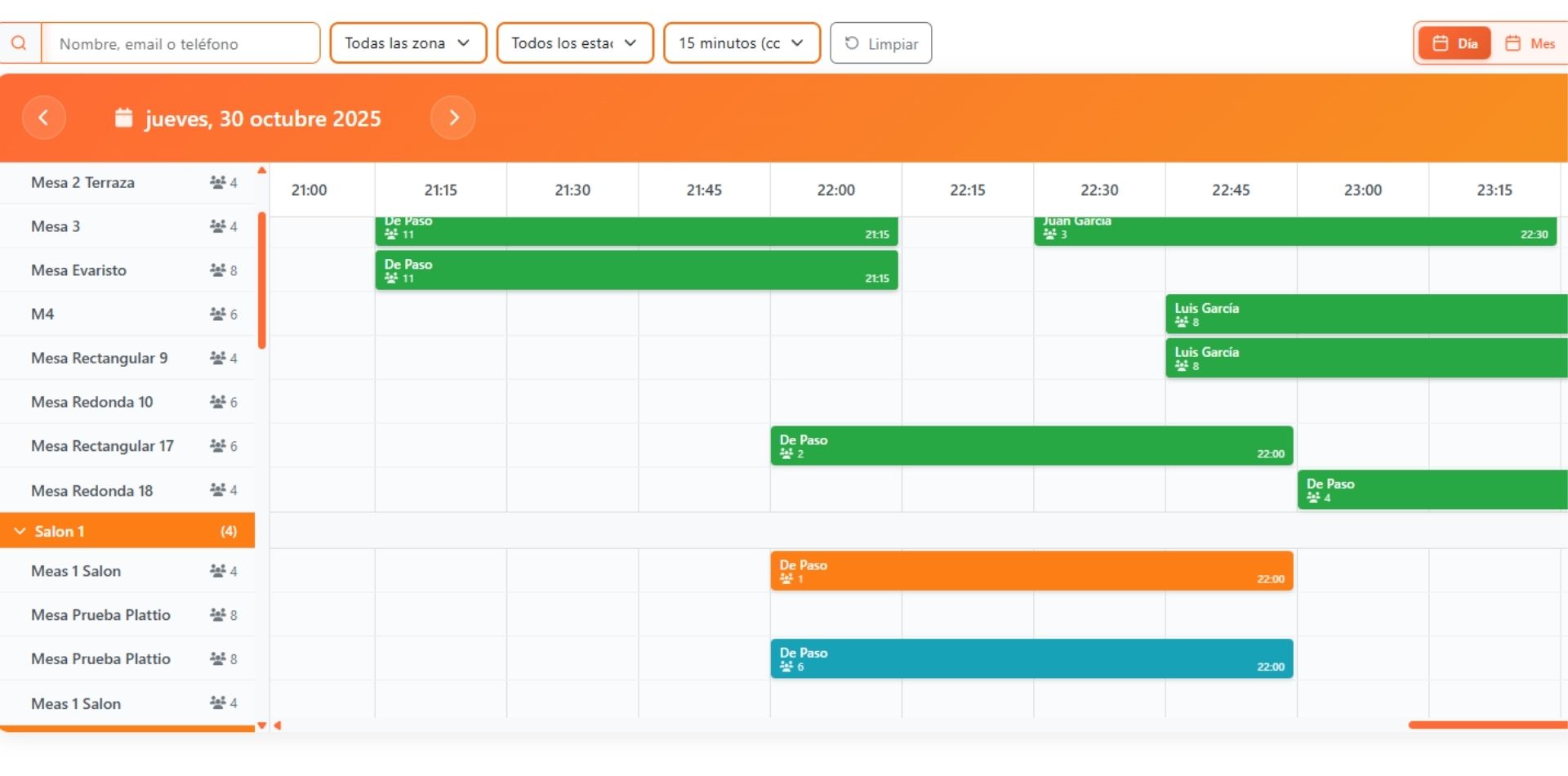 Plattio - Vista diaria