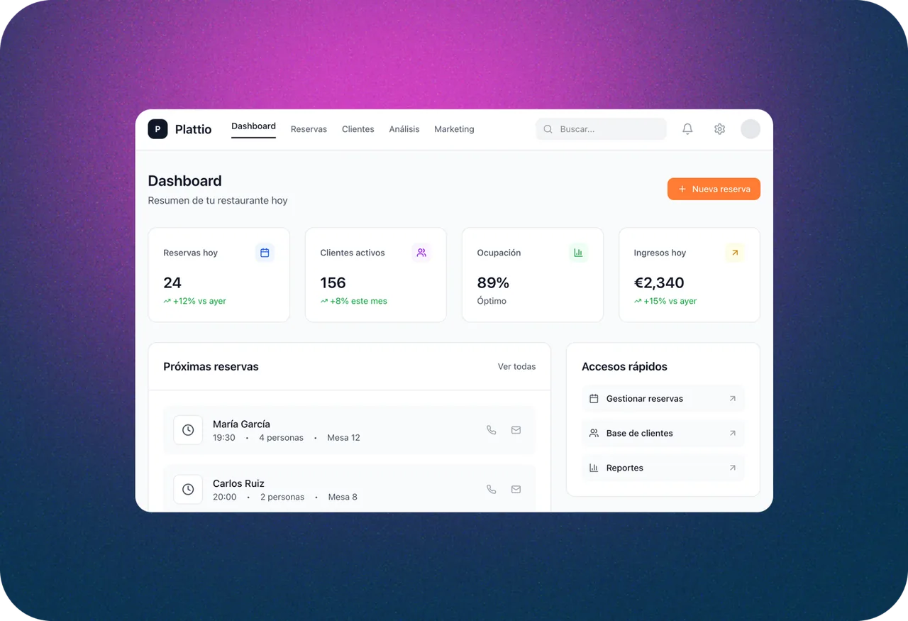 Plattio - Dashboard de reservas en tiempo real